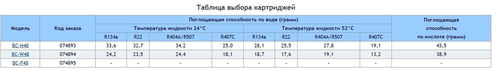 BCDS-485 BCDS-487 BCDS-489 BCDS-4811 BCDS-4813 BCDS-4813 BCDS-4817 BCDS-4821