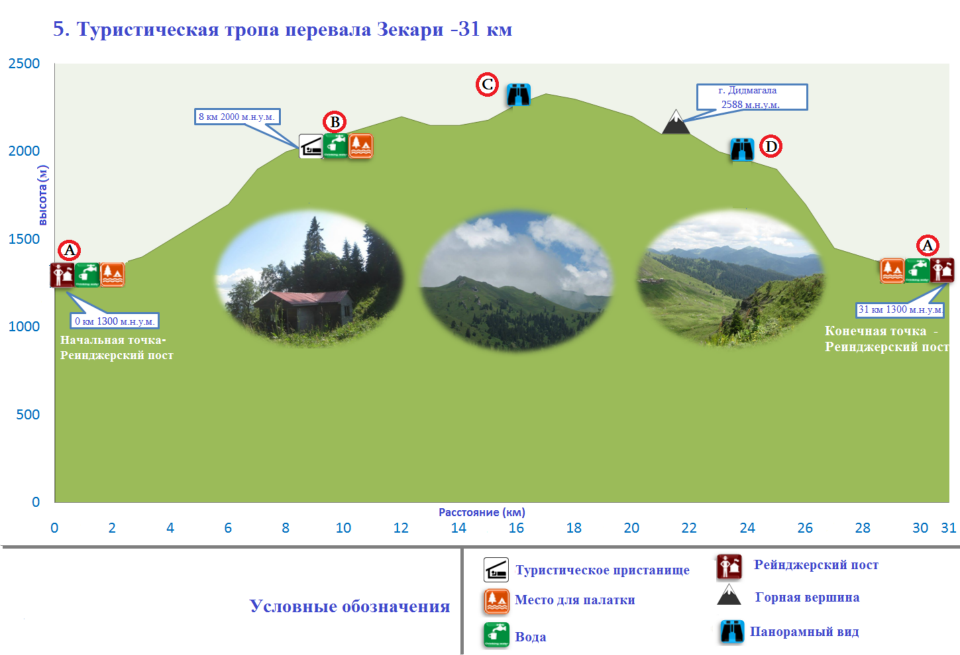 Карта боржоми на русском языке