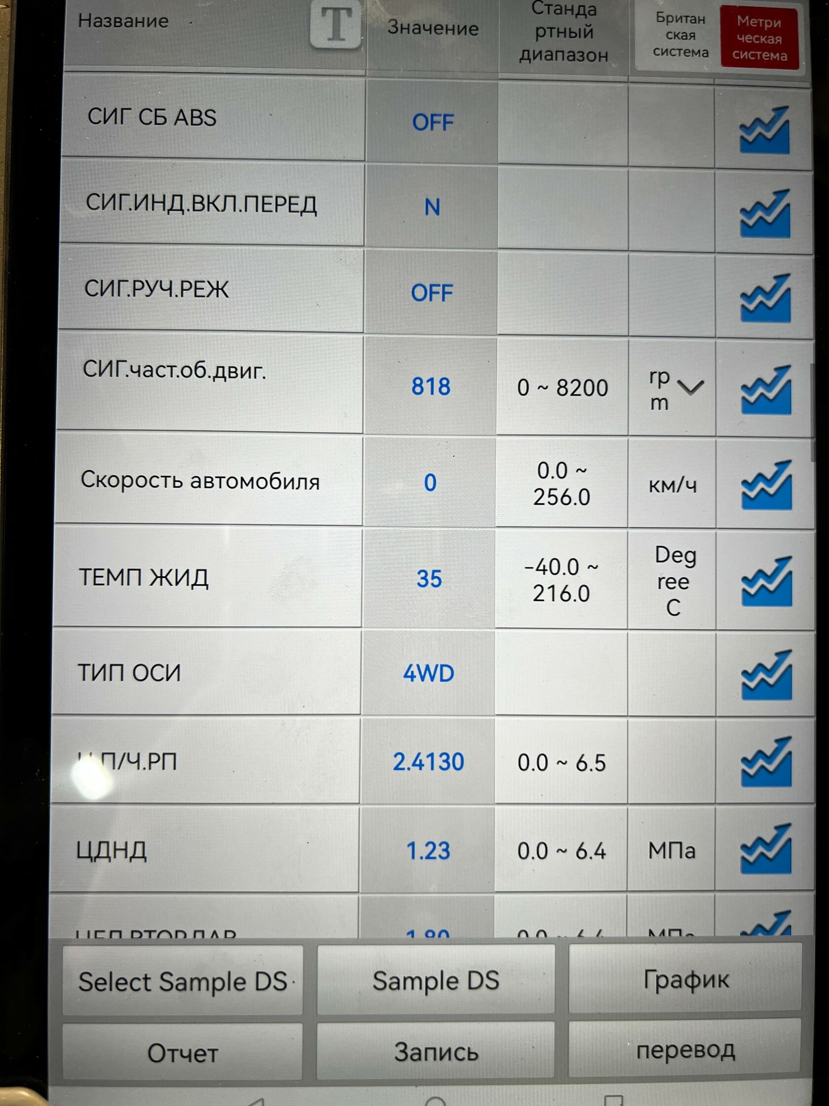 Контроль температуры вариатора Infiniti