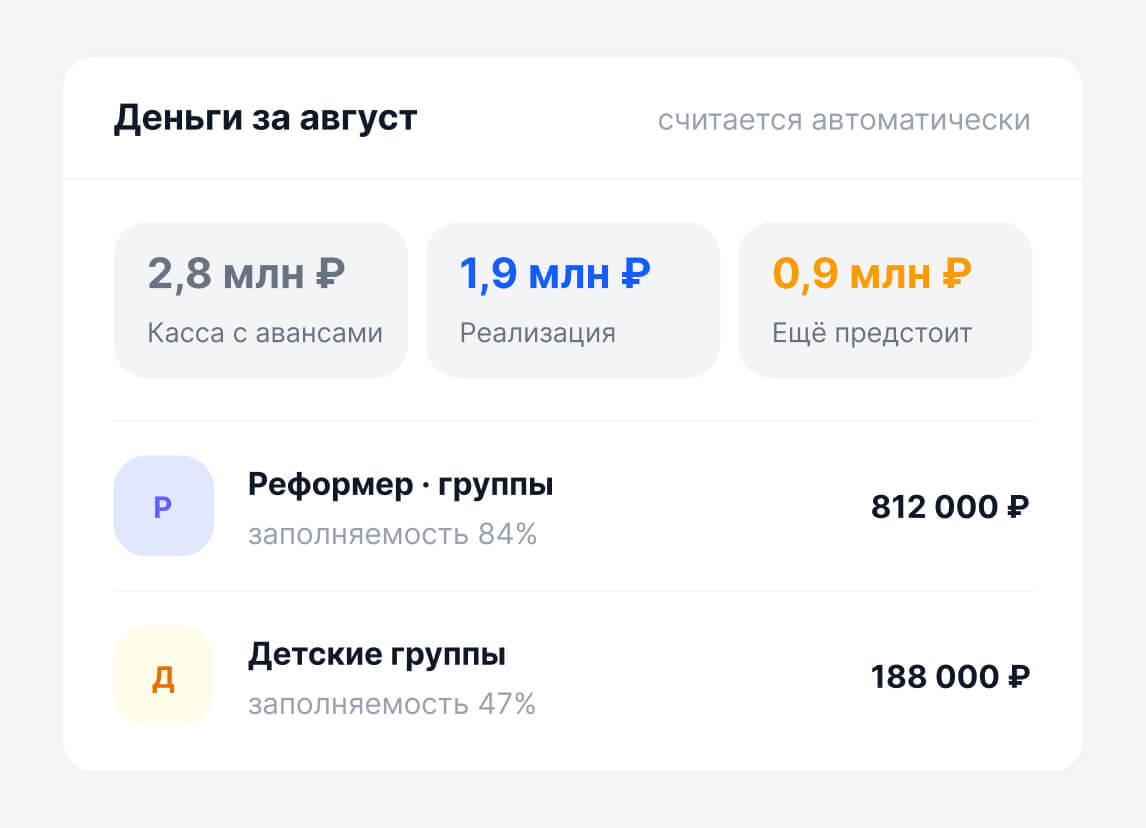 Реализация — вот что студия заработала