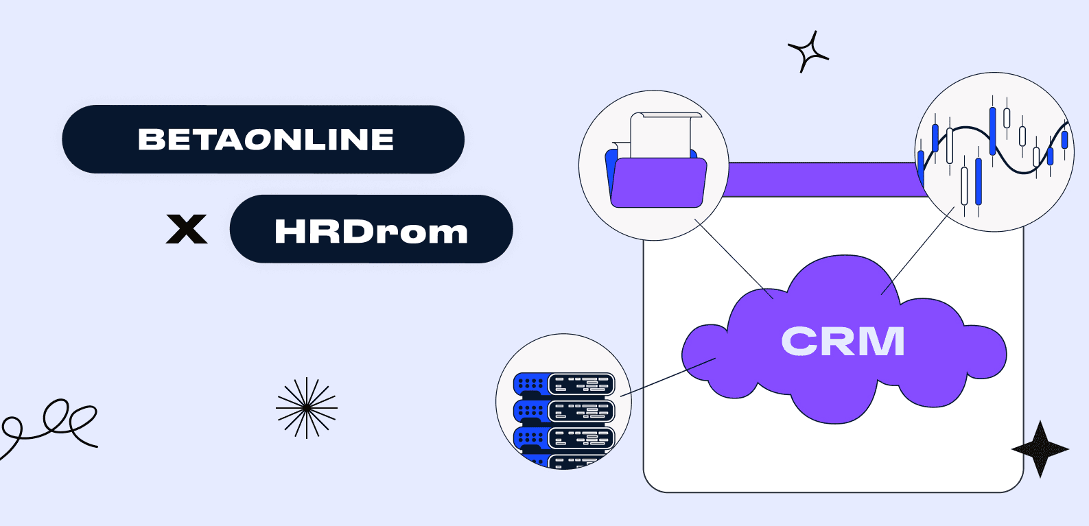 Интеграция ПО HRDrom с рекрутинговыми ATS