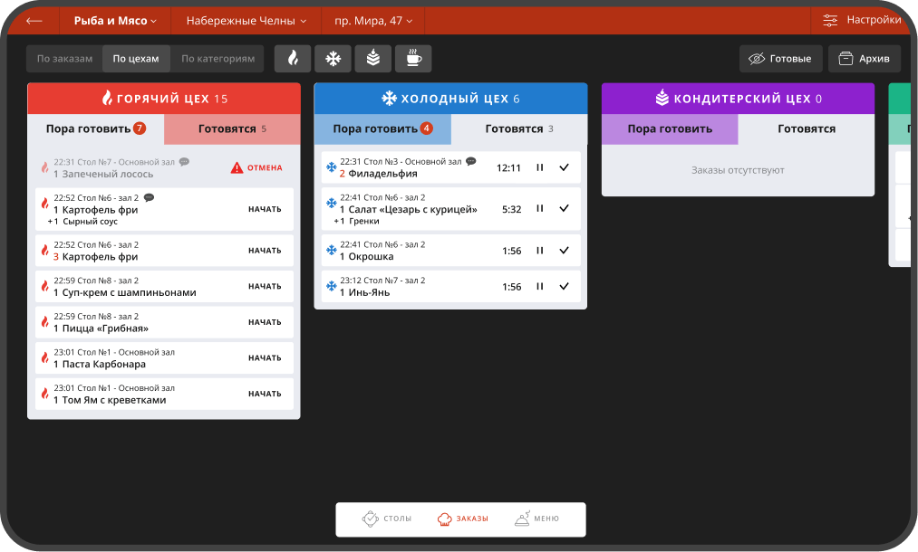Планшет повара Рестоменю