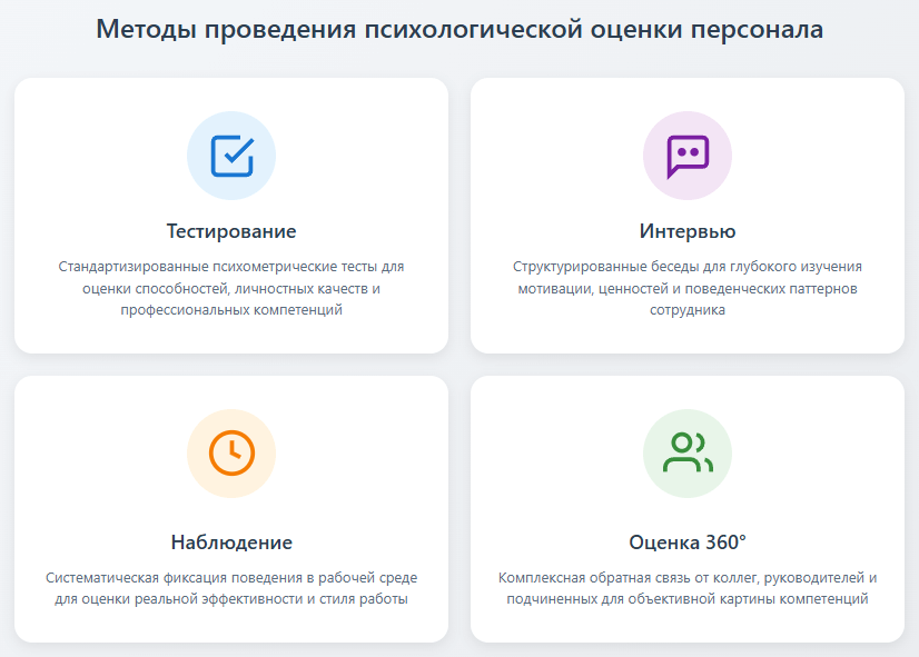 Специалист проводит психологическая оценка персонала