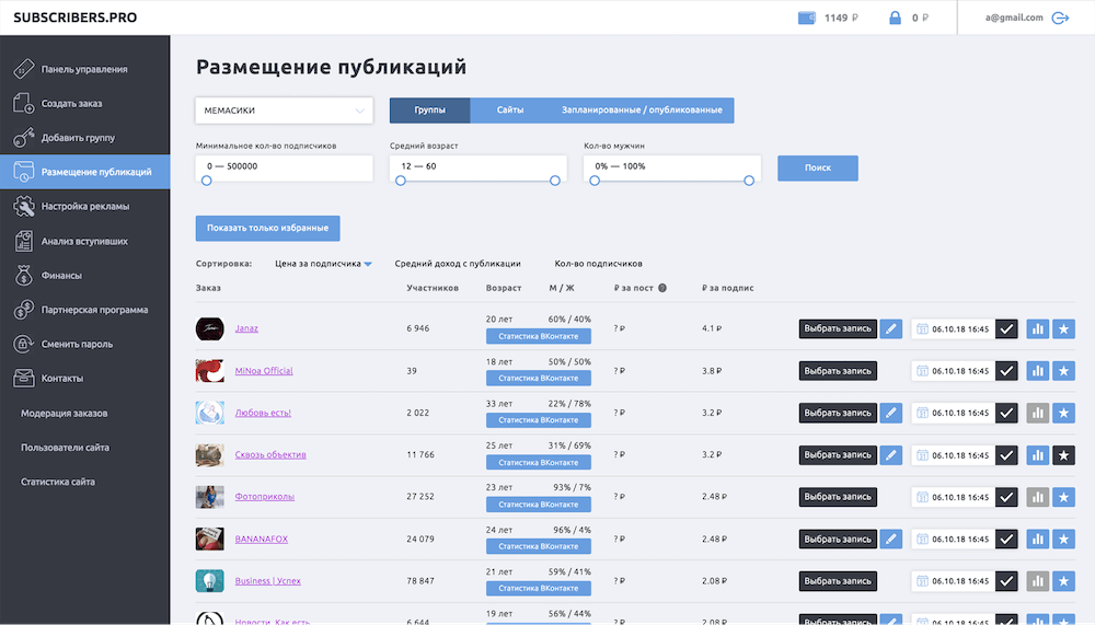 Subscribers.Pro - обзор биржы рекламы в группах ВКонтакте