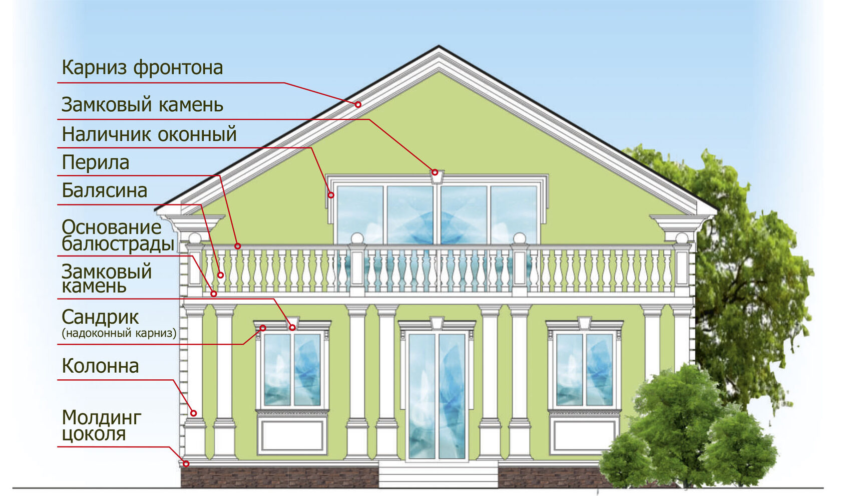 Фасадный декор из пенополистирола (пенопласта) в Нижнем Новгороде ...