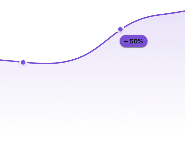 Увеличивайте продажи за счет персонального подхода