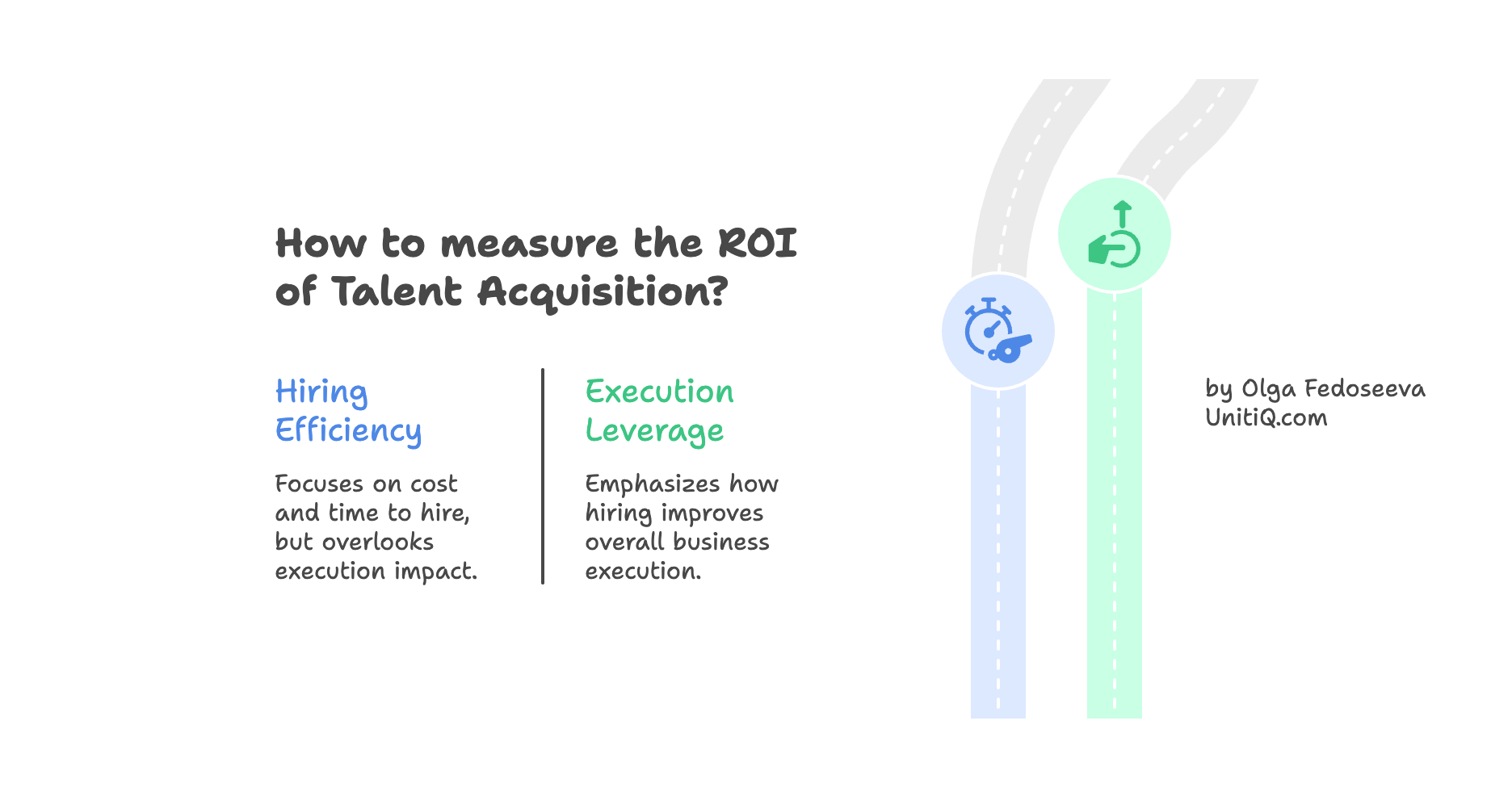 Side-by-side visual comparing hiring efficiency metrics with execution leverage in talent acquisition, showing two diverging paths representing different strategic outcomes.