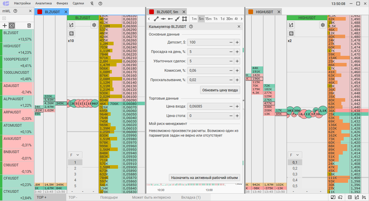 Калькулятор размера позиции, позиция в трейдинге