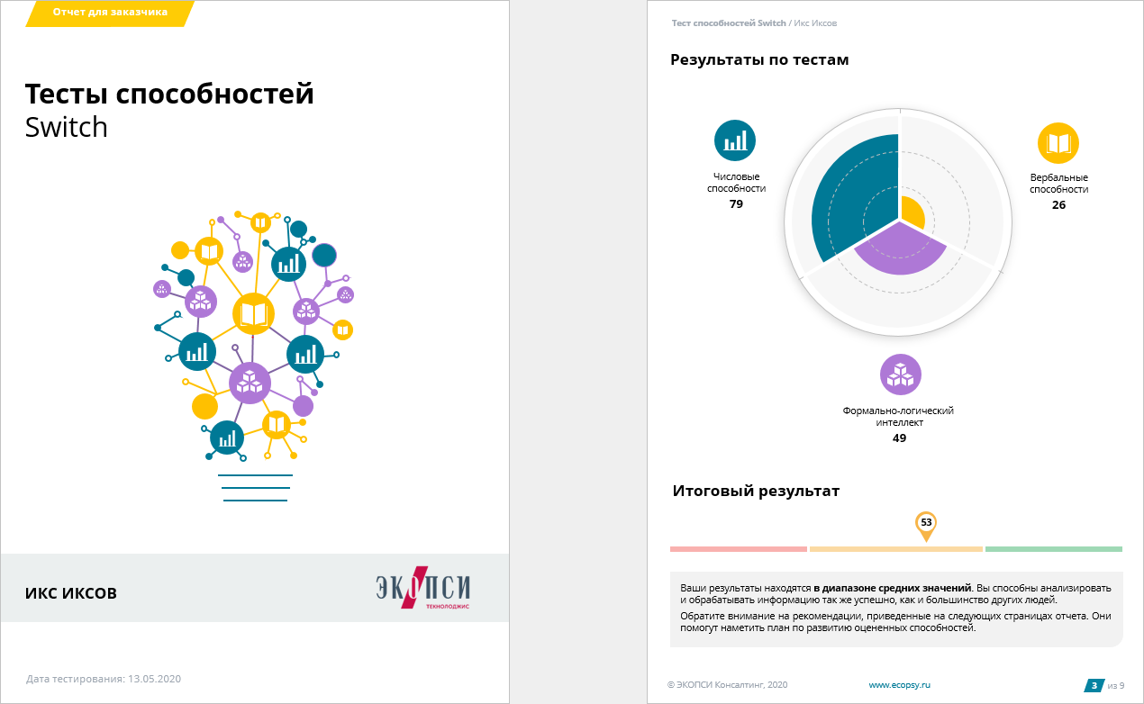 Навыки тесто. Тесты способностей. Тестирование способностей Switch. Тесты способностей примеры. Тесты способностей примеры тестов.