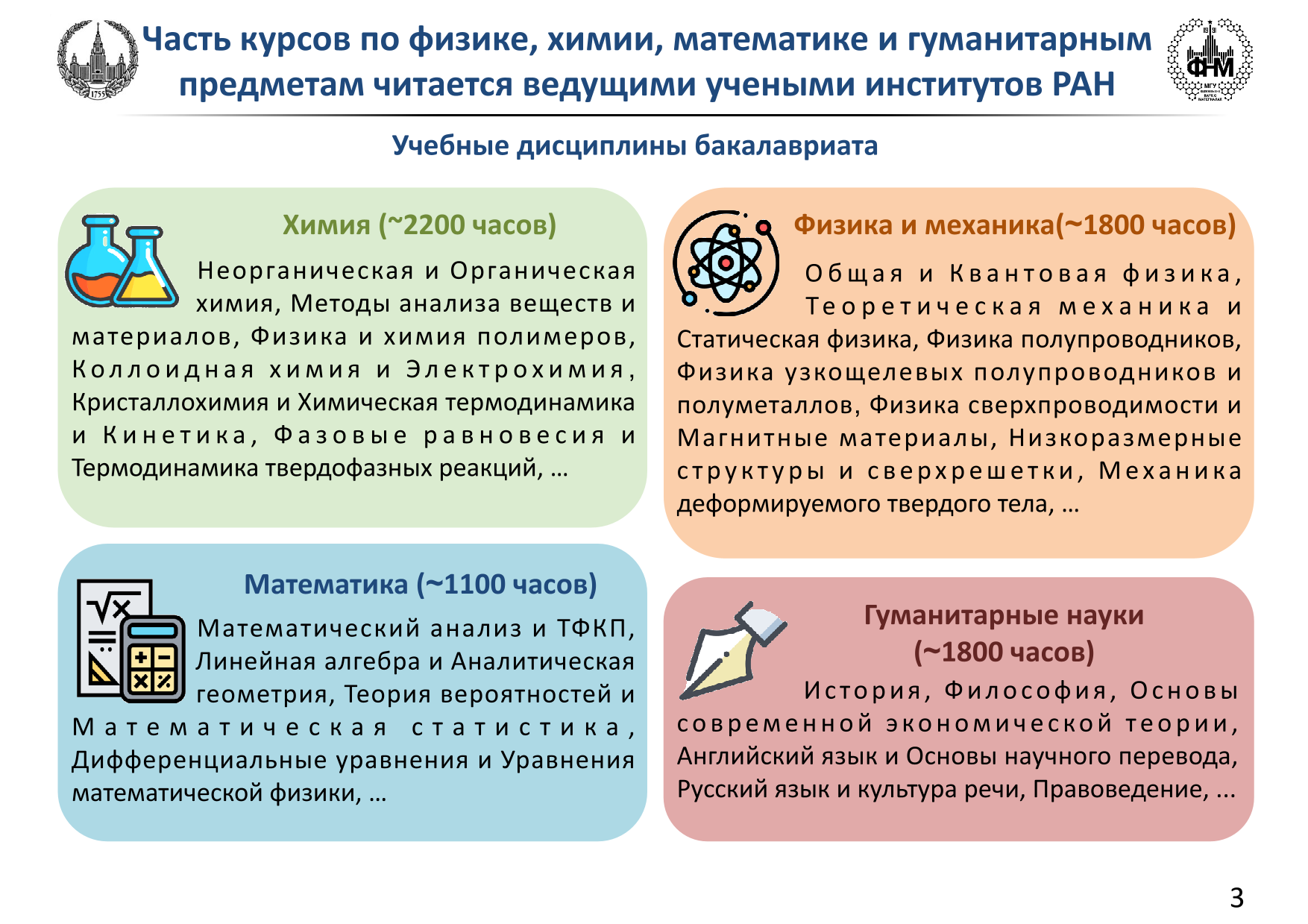 Факультет наук о материалах