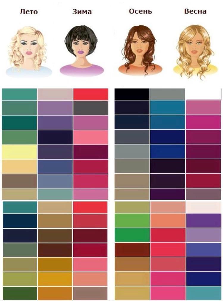 ���� ������������ ���� ��������� �� �������� ���� � ���� ��������, ���