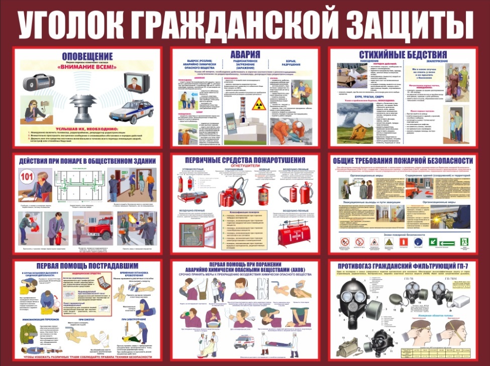 уголок гражданской защиты 