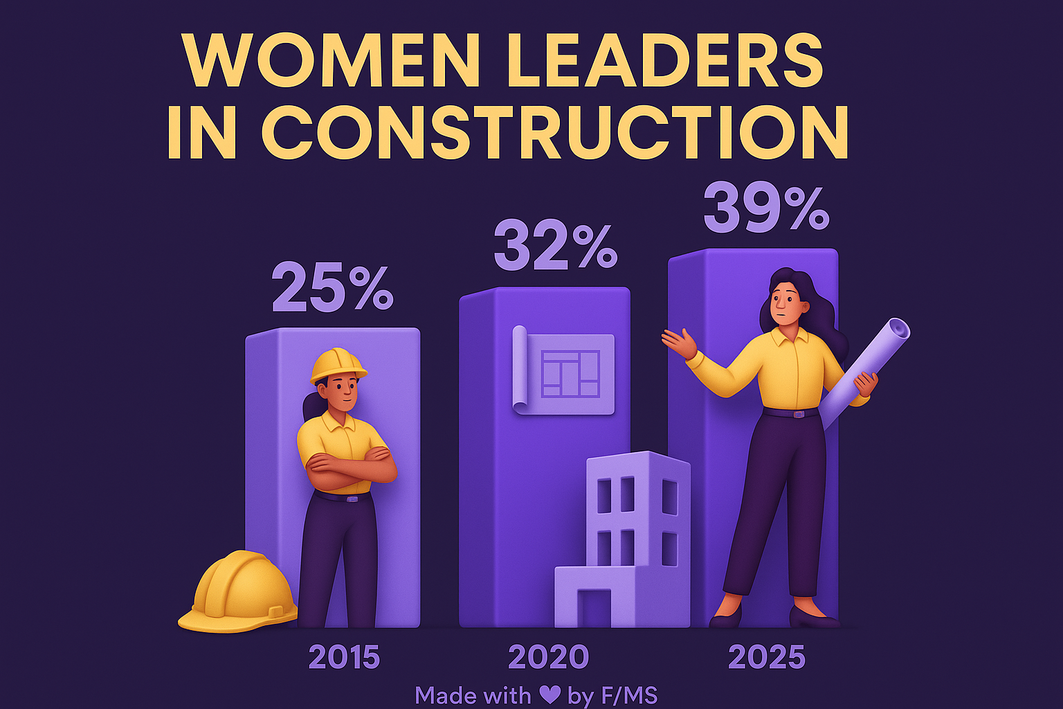 local-women-community-platform