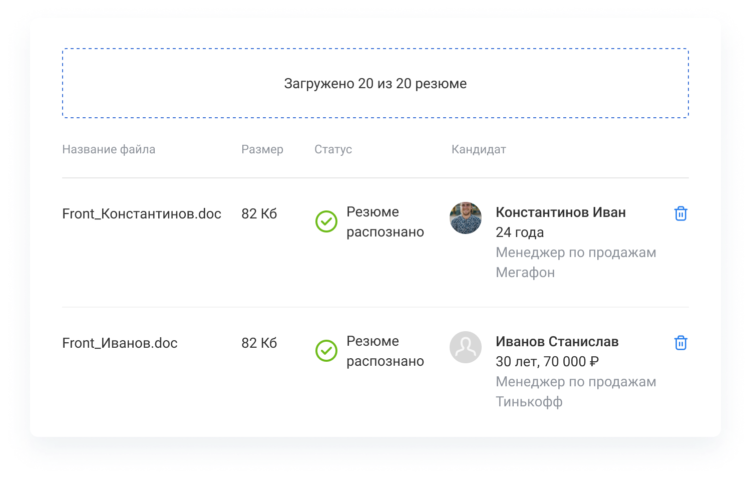 Единая авторизация с hh.ru