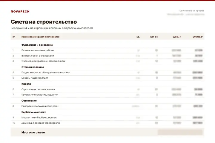 Смета на строительство, пример