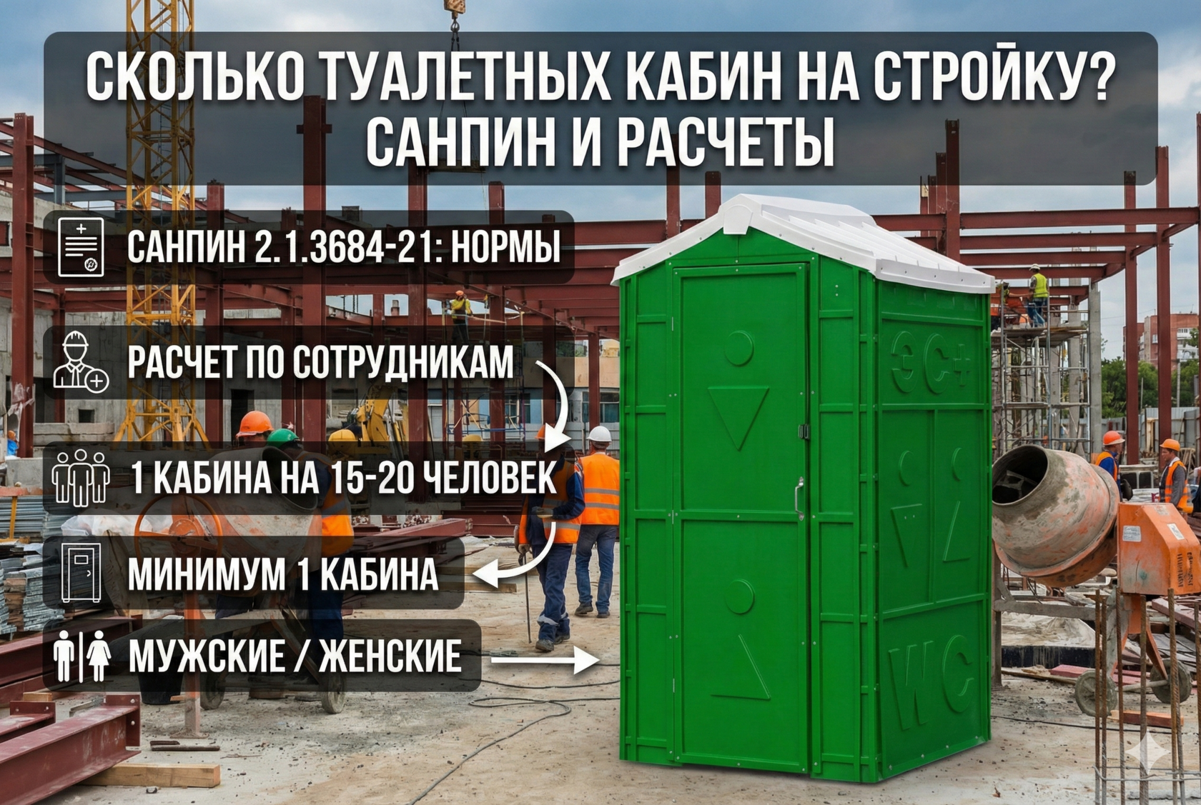 Нормы СанПиН