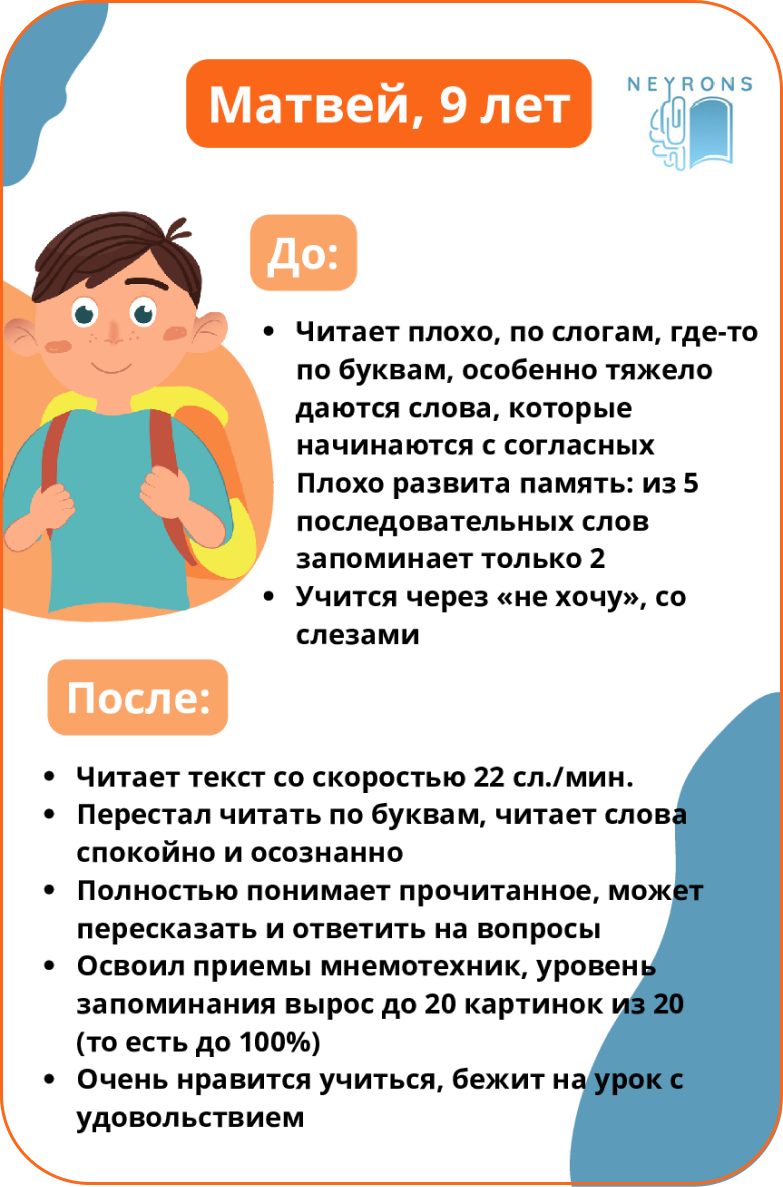 Учим таблицу умножения за 10 занятий — онлайн-курс для детей от 7 лет |  Neyrons