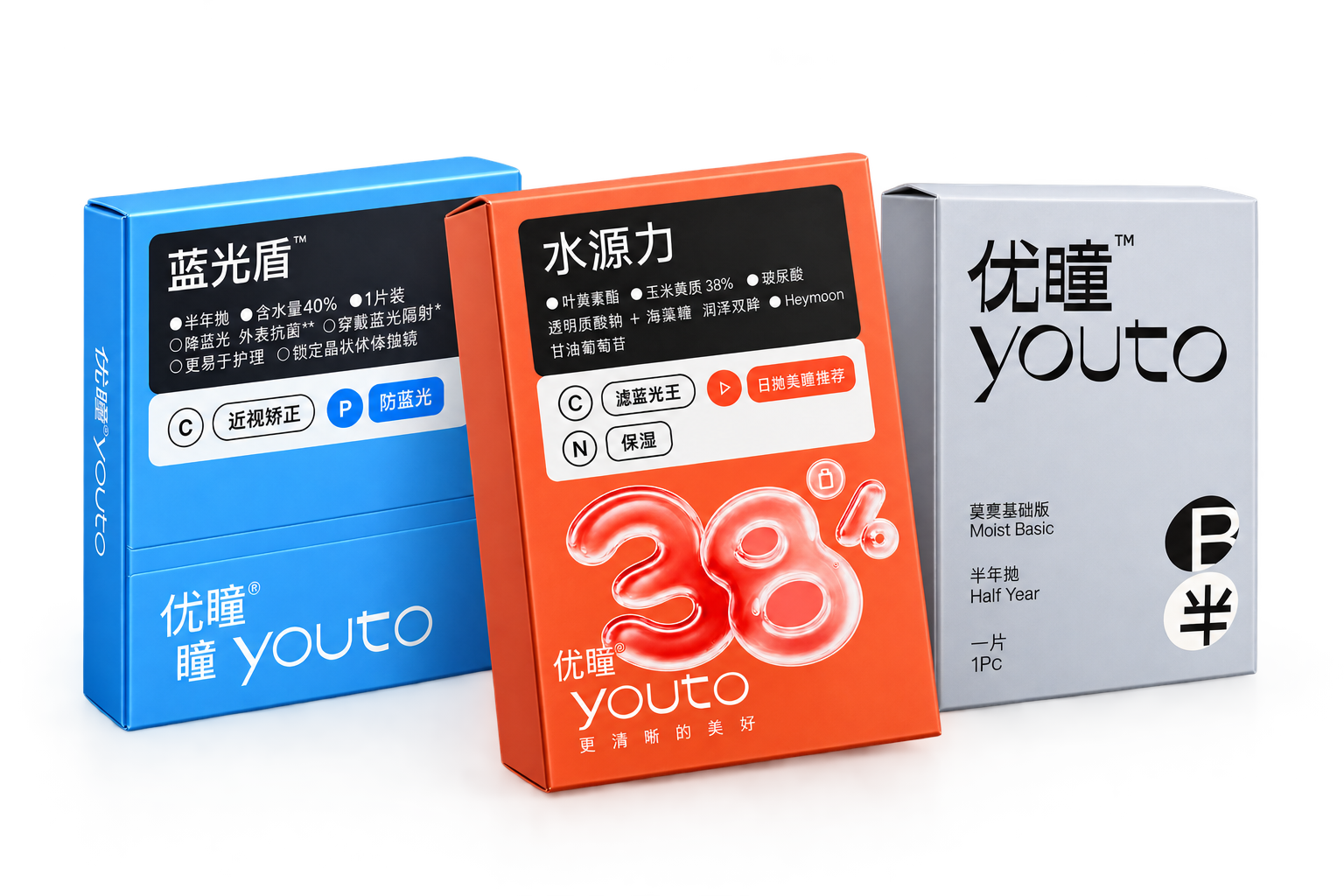 Полугодовые контактные линзы Youto