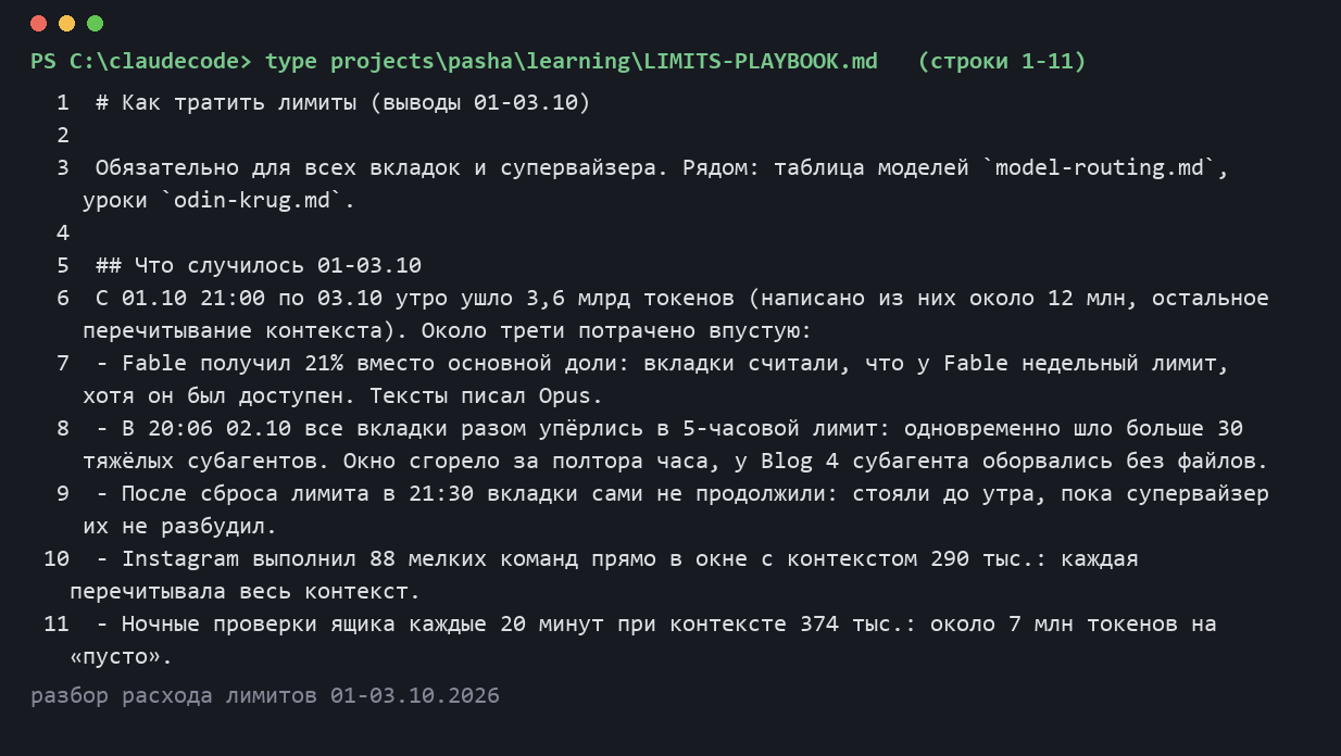Разбор расхода лимитов 01-03.10