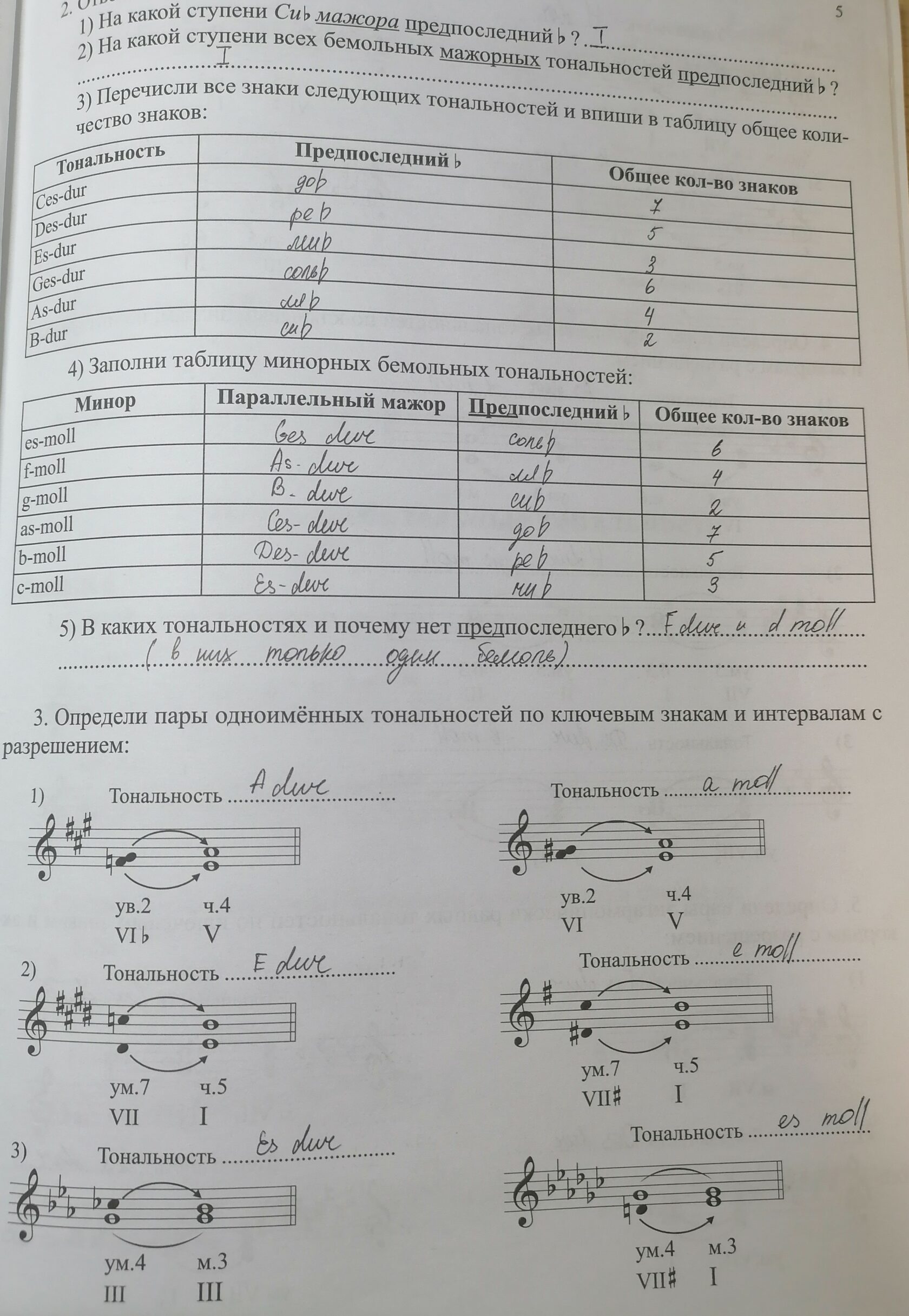 ГДЗ по сольфеджио, Золина за 7-8 класс рабочая тетрадь