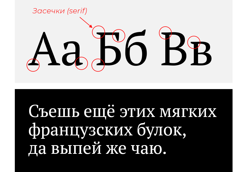 Текст без засечек в презентации