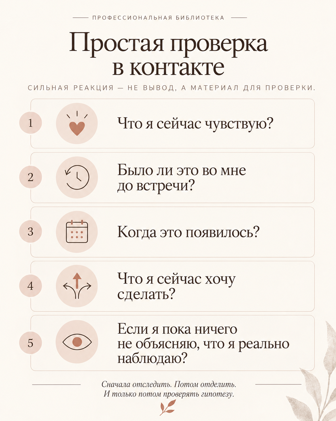 Авторская схема ТЕЗА: реакция, отслеживание, отделение, проверка и гипотеза