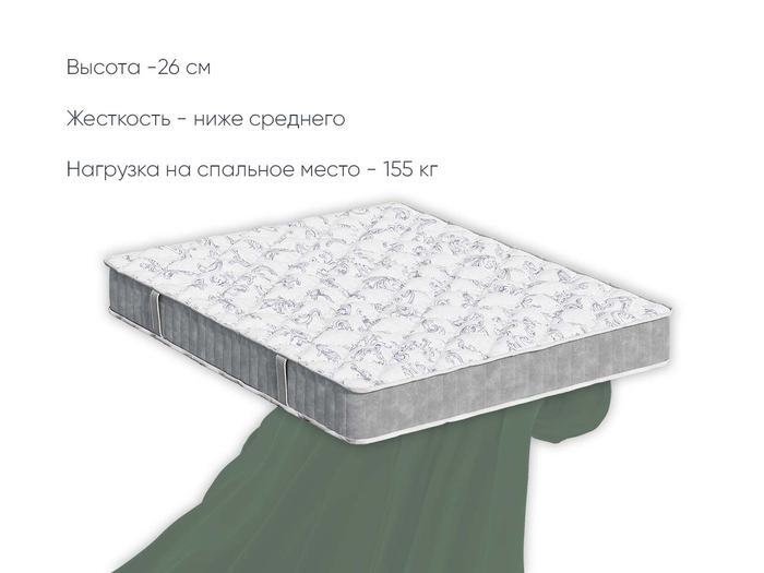 Характеристики матраса Breeze Soft