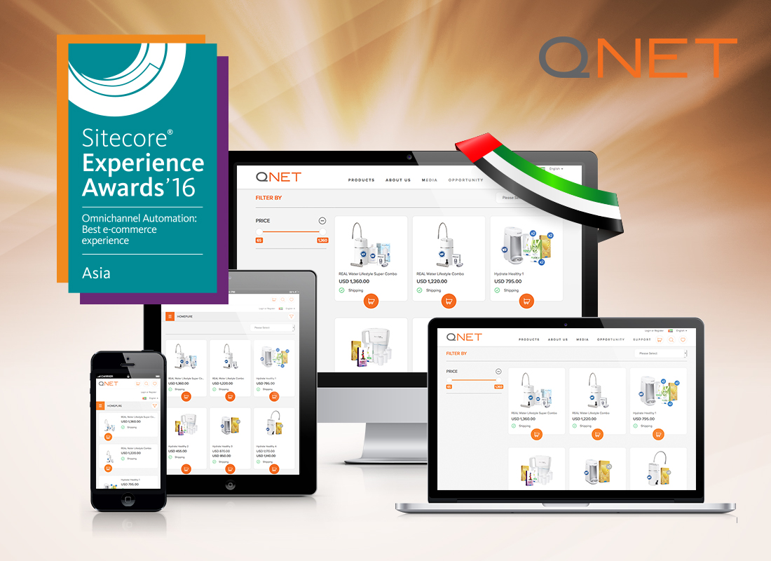 Бизнес план qnet