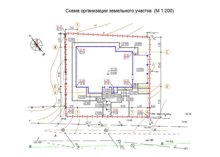 Схема организации земельного участка в Новороссийске