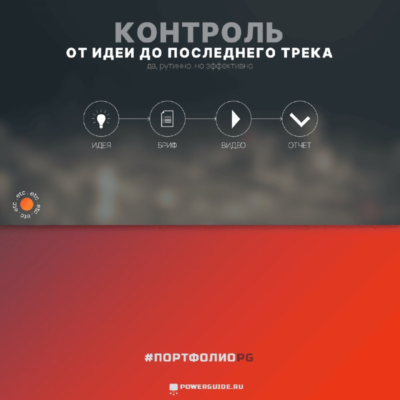 Обложка поста «Срочная презентация: 20 слайдов за 2 часа» в Telegram-канале ПауэрГайд