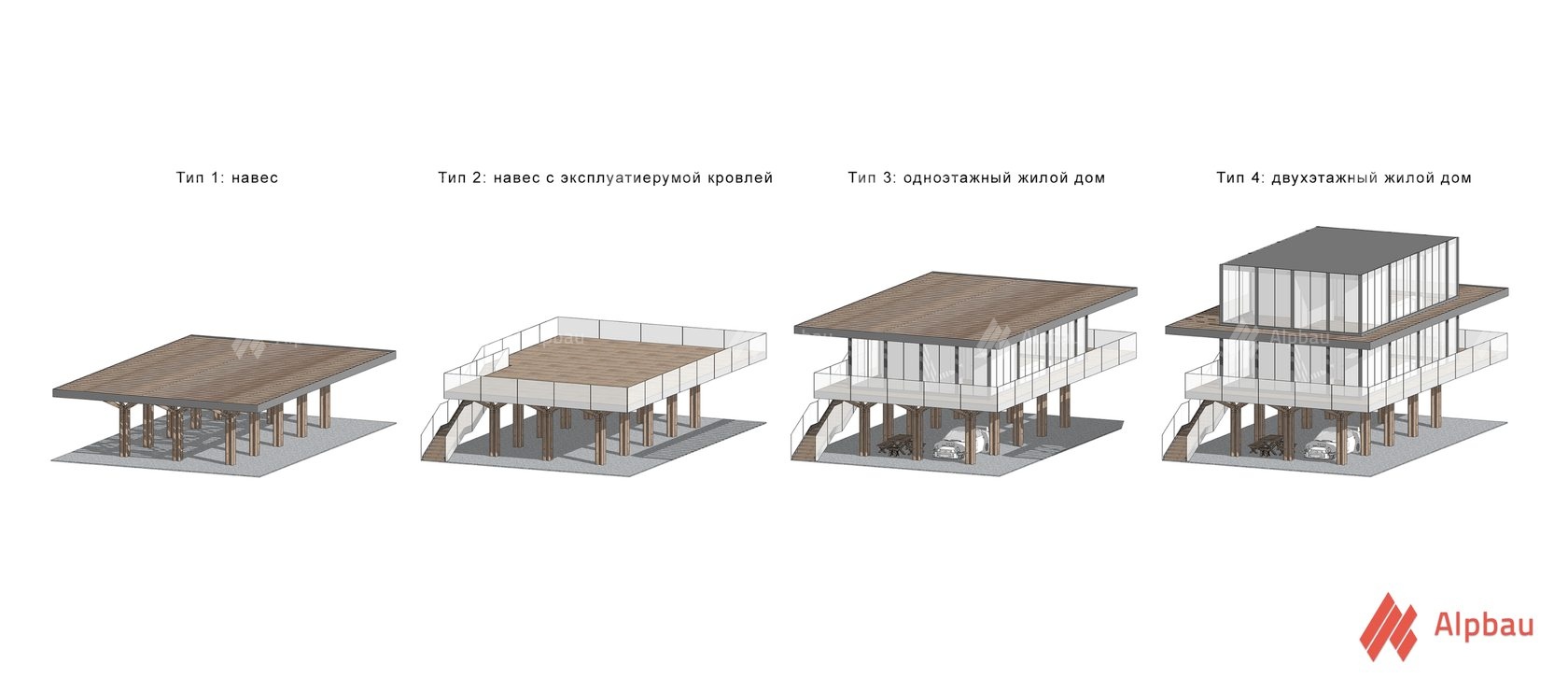 Строительство кафе, ресторанов и банкетных залов | Alpbau