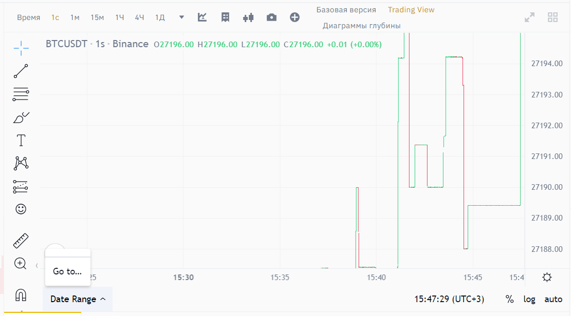 настройки графика TradingView на бирже Binance
