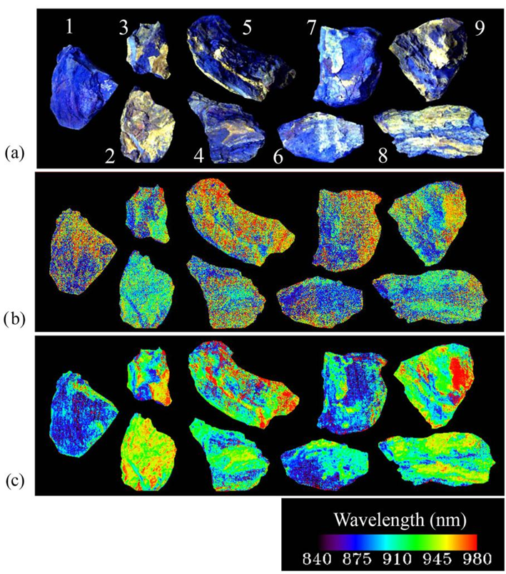 Согласованность измерений положения длин волн по гиперспектральным ...