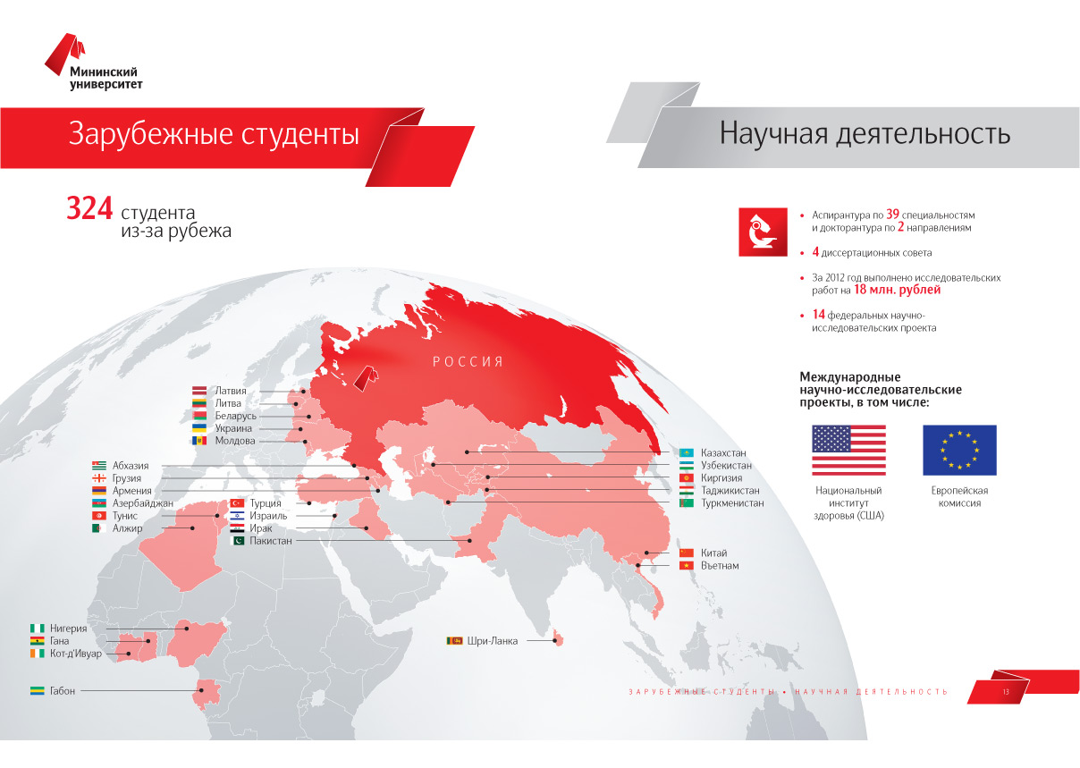 Педагогическая карта мининский