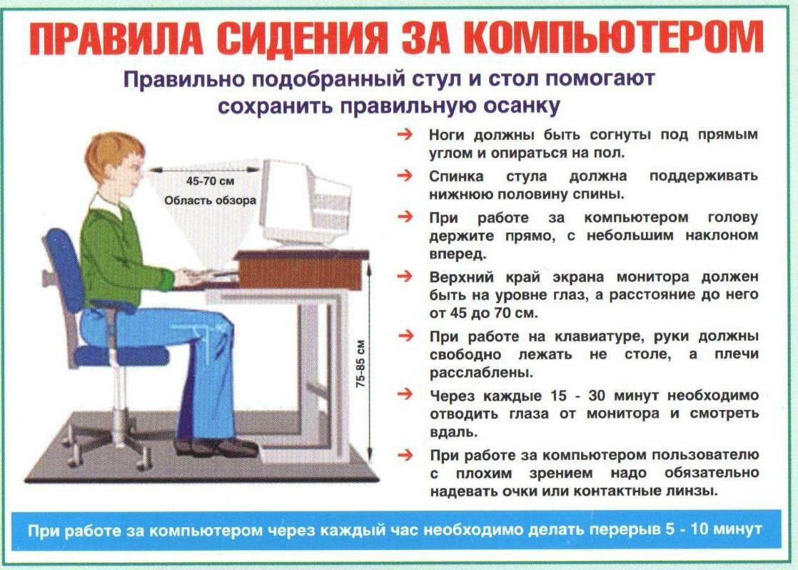 Правила сидения за компьютером