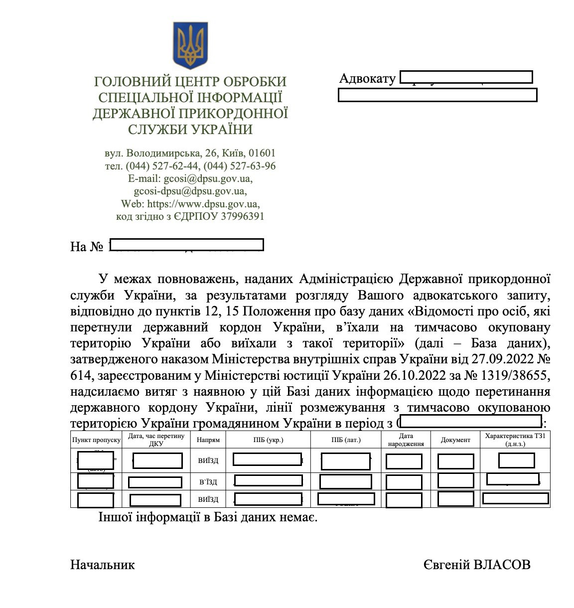 Довідка від ДПСУ про перетин державного кордону