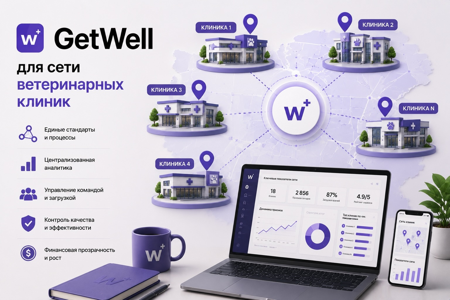 GetWell для сети ветеринарных клиник