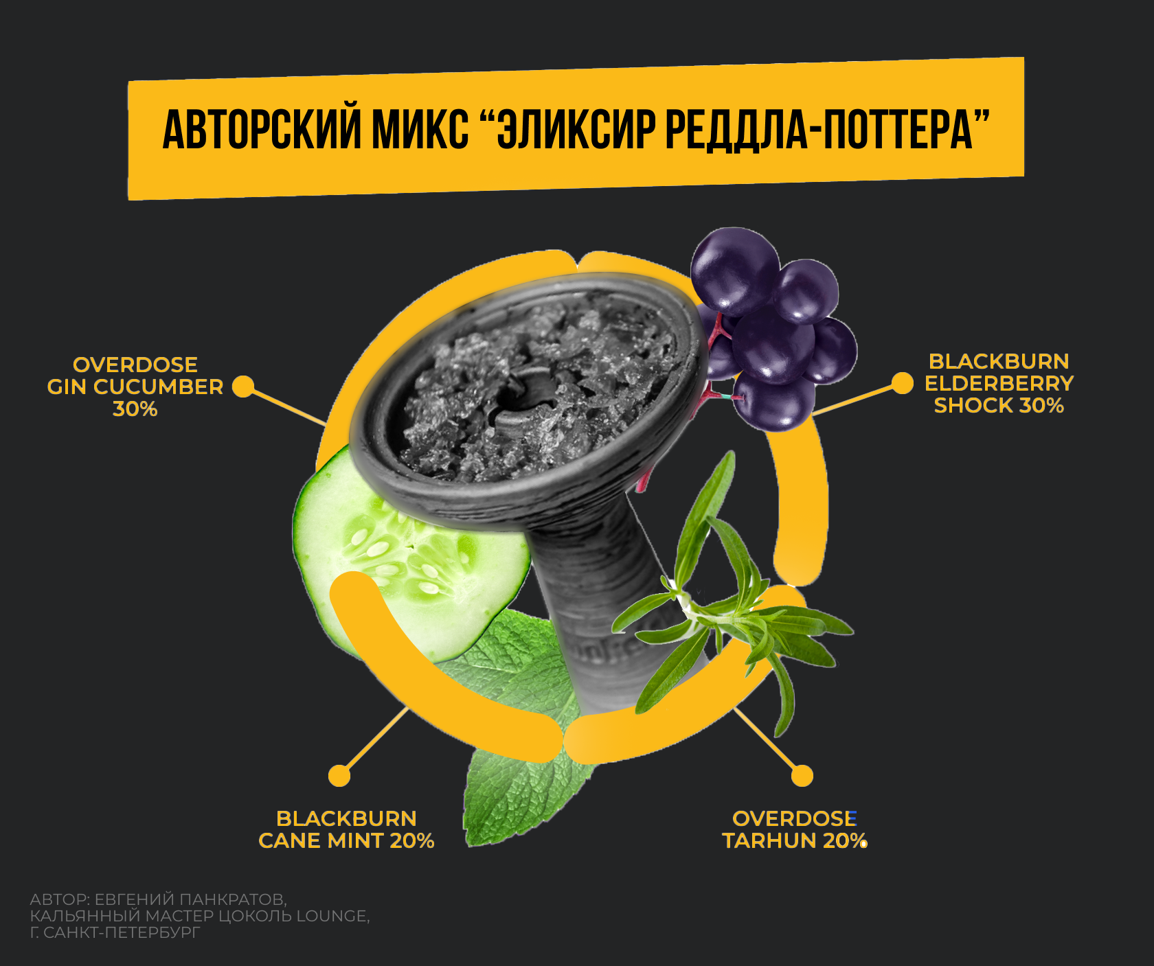 “Эликсир Реддла-Поттера” GIN CUCUMBER (OVERDOSE) 30%, ELDERBERRY Shock (BLACKBURN) 30%, CANE MINT (BLACKBURN) 20%, TARHUN (OVERDOSE) 20% Автор: Евгений Панкратов, кальянный мастер Цоколь Lounge, г. Санкт-Петербург