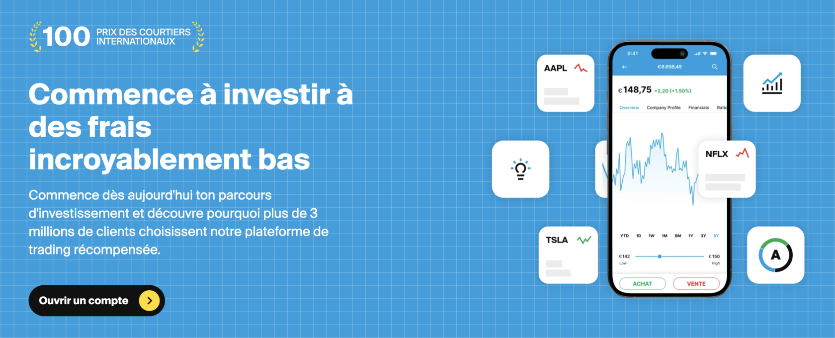 présentation DEGIRO courtier en ligne