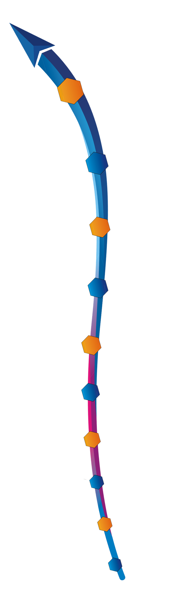 Teyu развитие компании