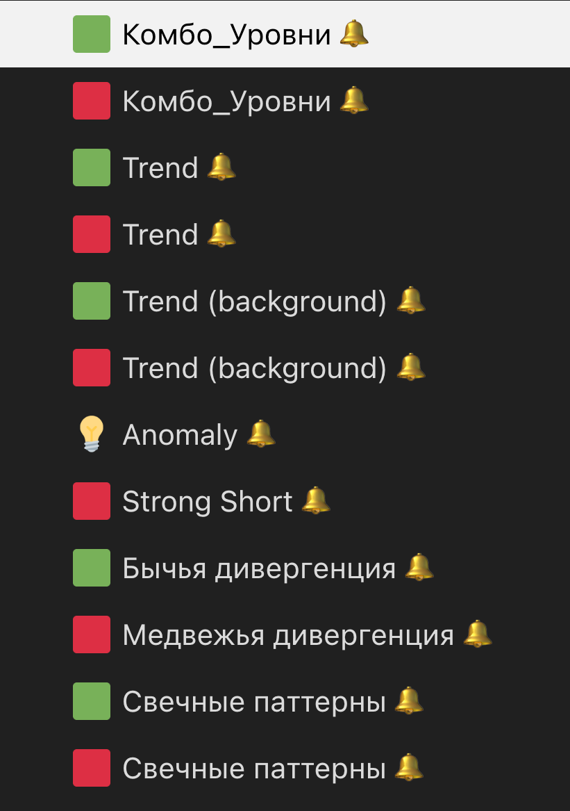 Оповещения