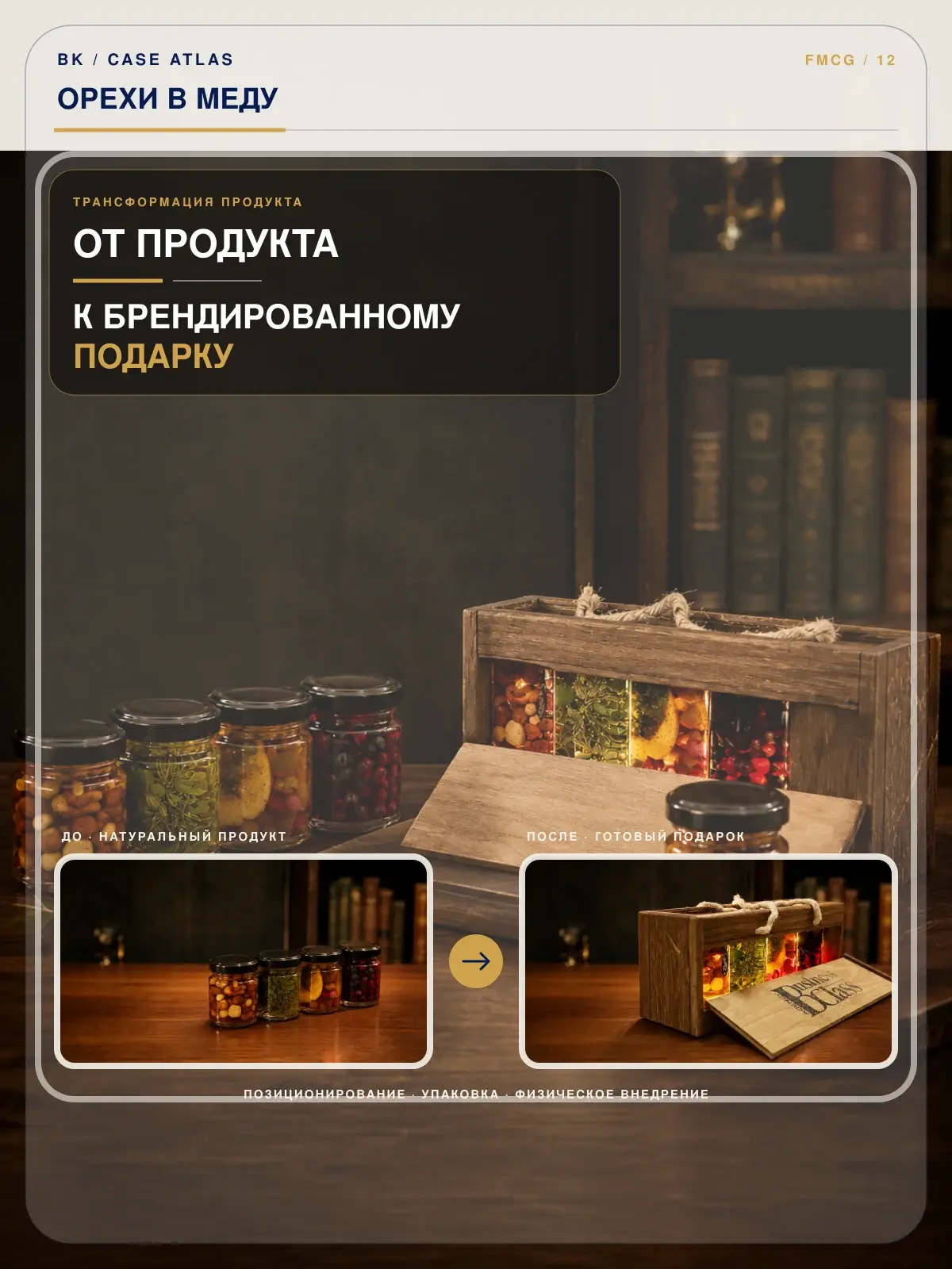 Обложка FMCG-кейса «Орехи в меду»