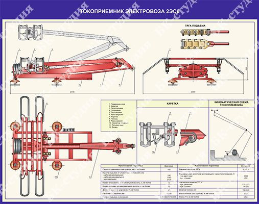 Технологическая карта токоприемника