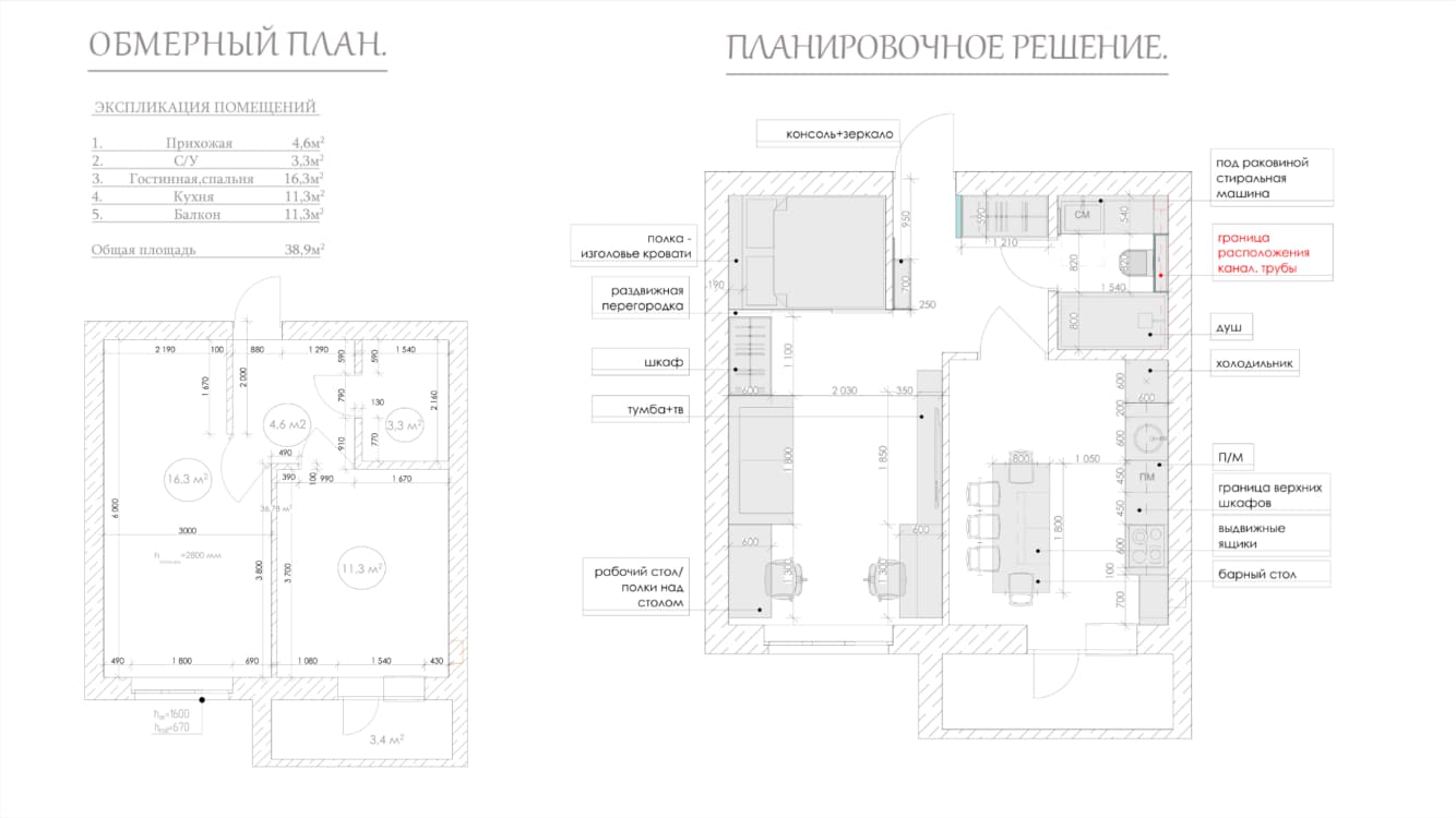 Курс «Дизайнер интерьеров», обучение дизайну жилых помещений с нуля