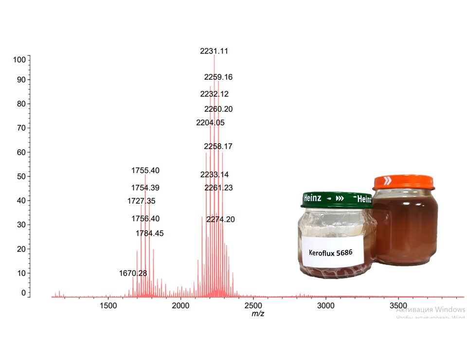 реш еду химия