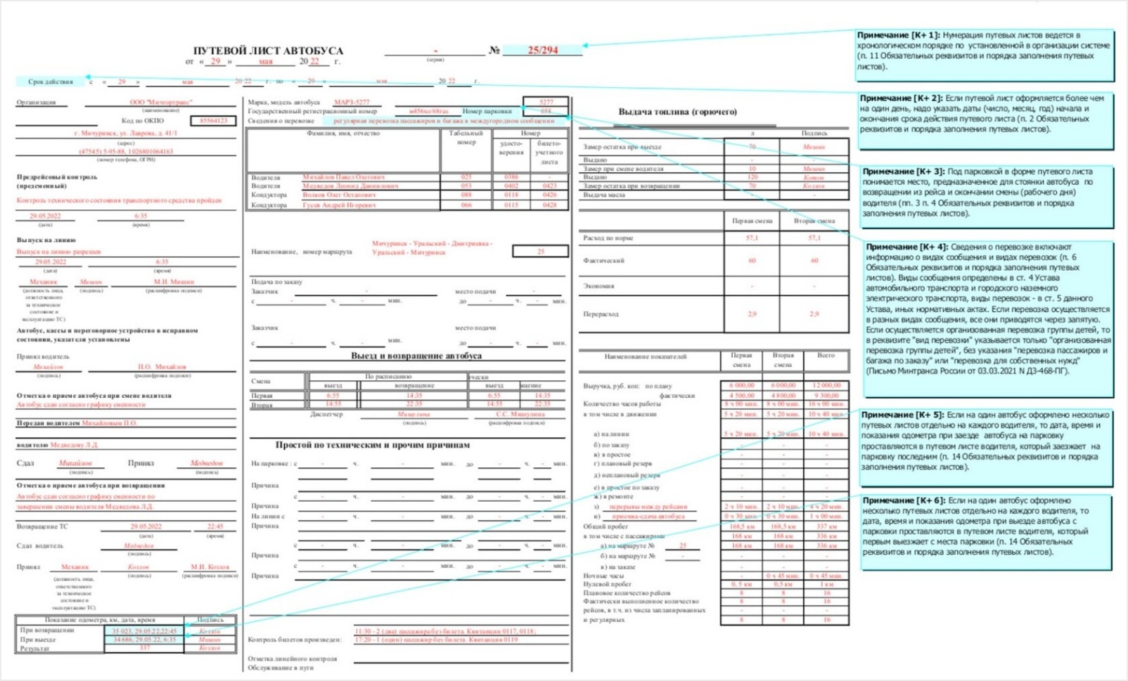 Путевой лист погрузчика. Путевой лист автобуса. Путевой лист автобуса заполненный. Путевой лист крана-манипулятора.
