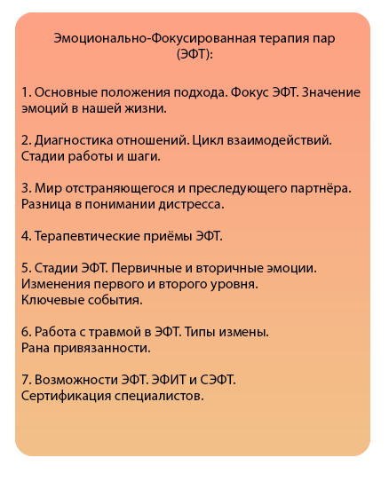 Академия психологии и коучинга. Академия психологии и коучинга Вероники Хацкевич.