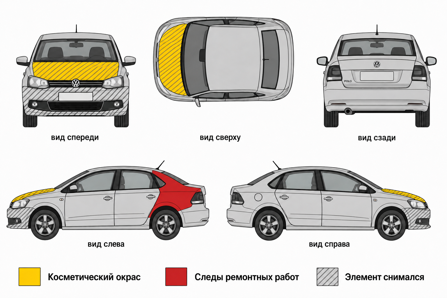 Карта ЛКП Volkswagen Polo