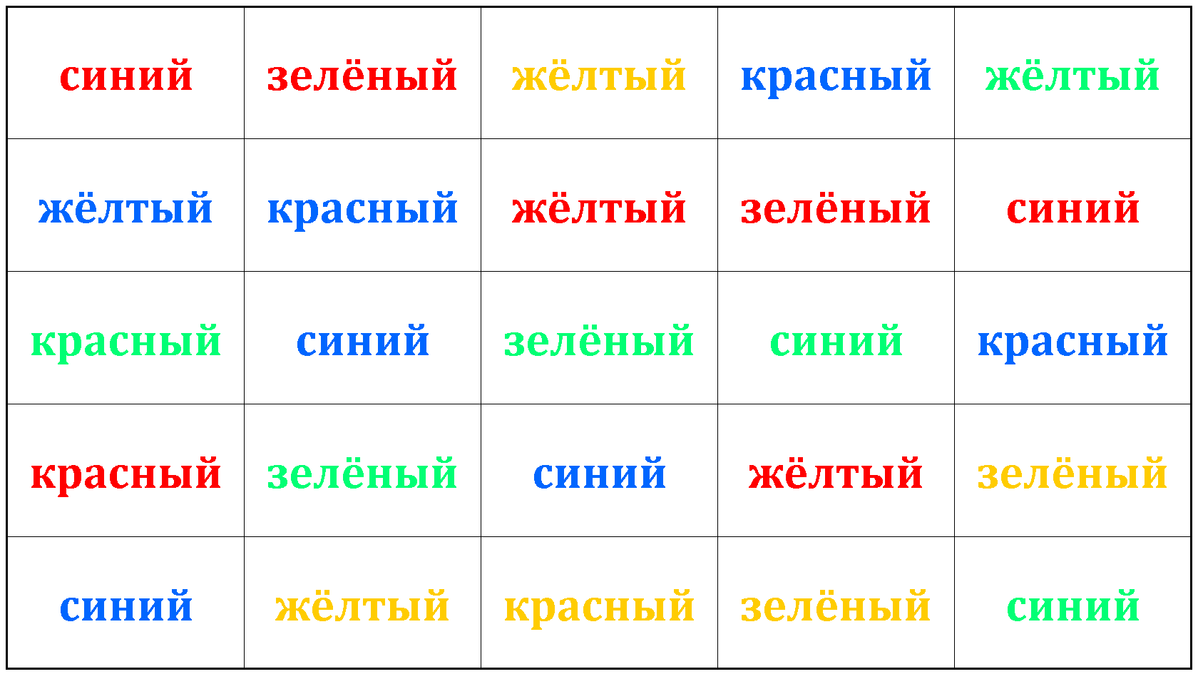 Развитие концентрации и устойчивости внимания | Занятие 5