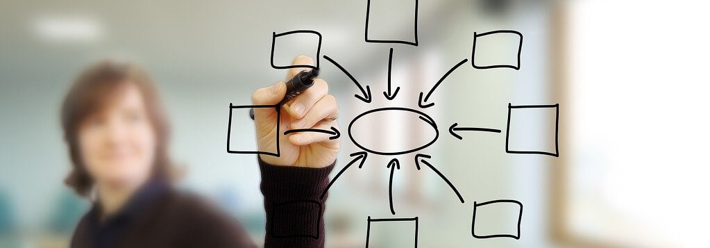 Продукция Greenway помогает освободить дом от бытовой химии